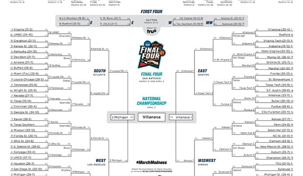 March madness app for android